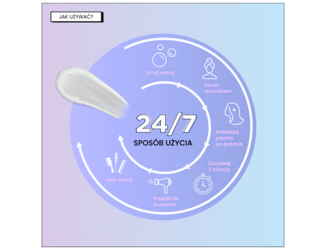 GENUS 24/7 PERPETUAL biomimetyczna kuracja restrukturyzująca 50 ml - 5