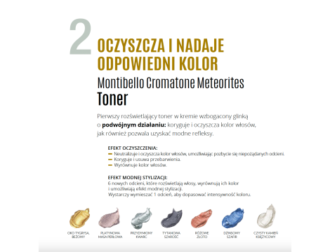 MONTIBELLO CROMATONE METEORITES toner rozświetlający 60 ml | Platinum Nacre - 6