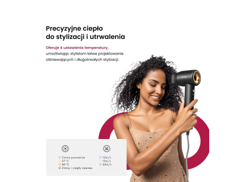 COSHARE HD10EP PROFESSIONAL Profesjonalna suszarka do włosów 1800W | Czarna - 5