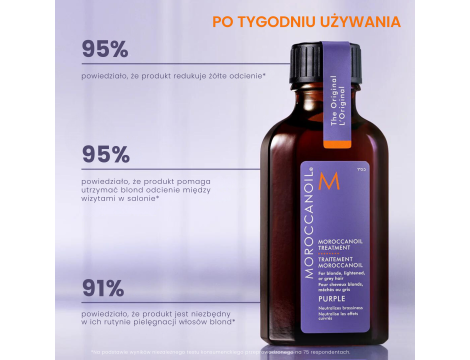 MOROCCANOIL TREATMENT PURPLE olejek arganowy fioletowy kuracja blond 25 ml - 3